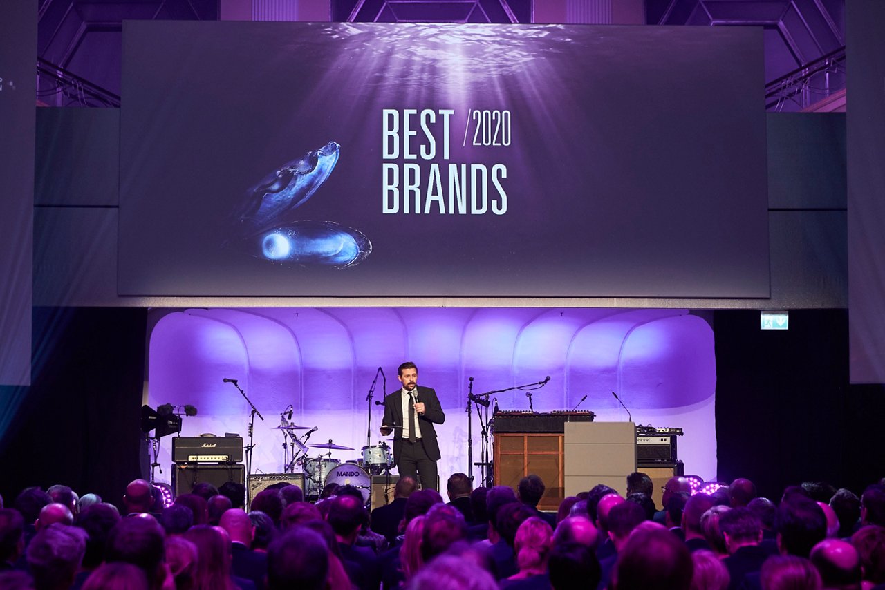 Best Brands 2020
