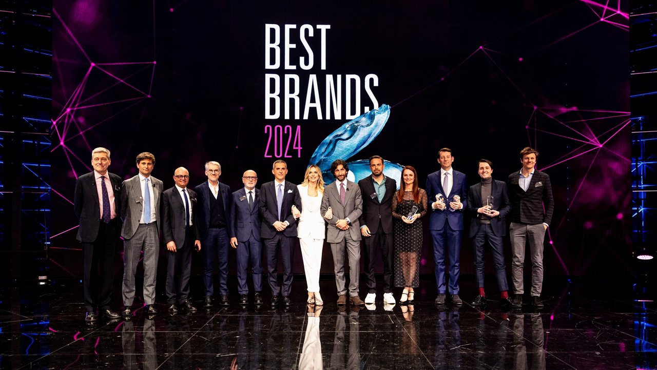 Best Brands 2024