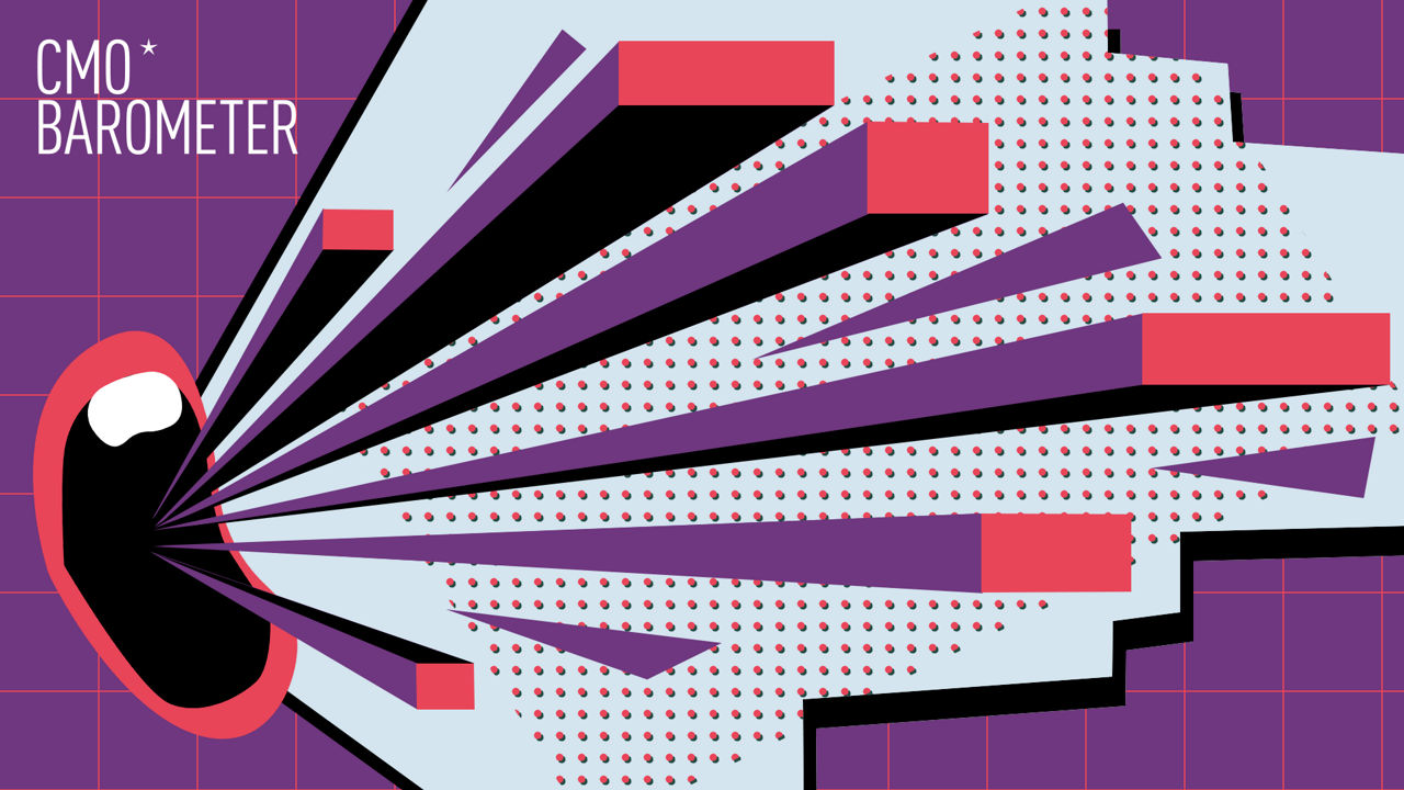 Pop-art style graphic illustration for the "CMO Barometer". On the left side of the image is a stylized open mouth in black, white, and red, from which several perspective bars in purple, black, and red extend toward the top right. The background features a purple grid pattern overlaid with blue and red dots. In the top left corner, the text “CMO Barometer” is displayed. The artwork symbolizes the reach, impact, and dynamics of marketing voices as part of the CMO Barometer initiative. The visual blends creativity with data-driven marketing analysis.