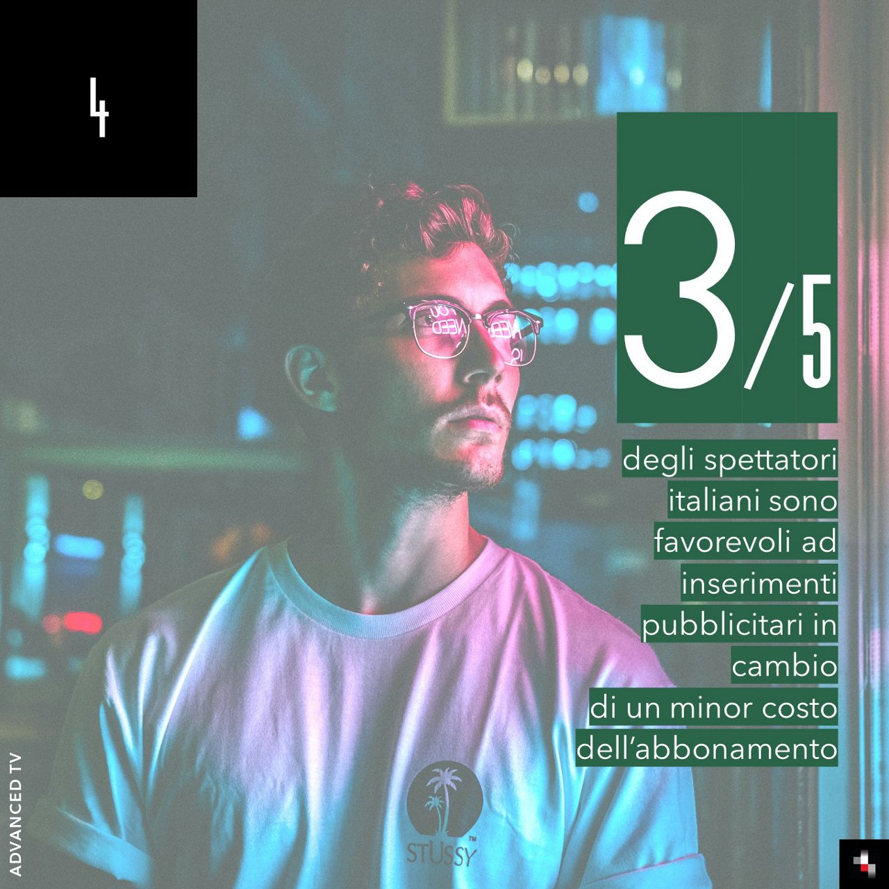 4