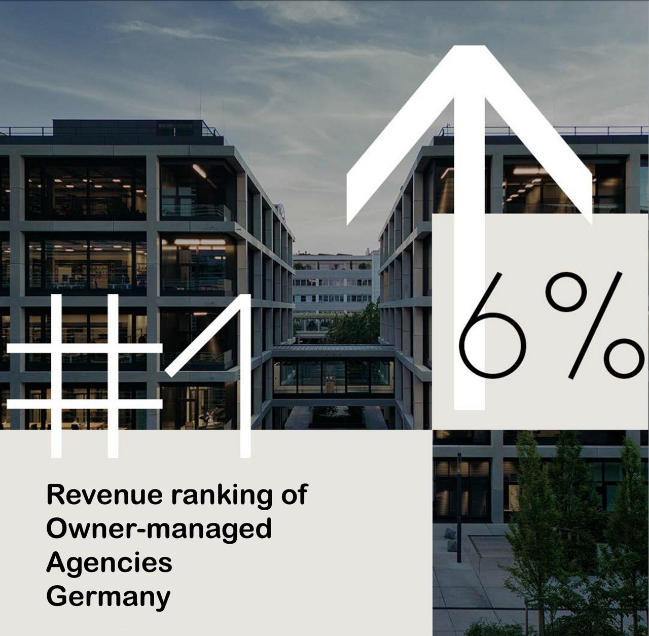 revenue ranking