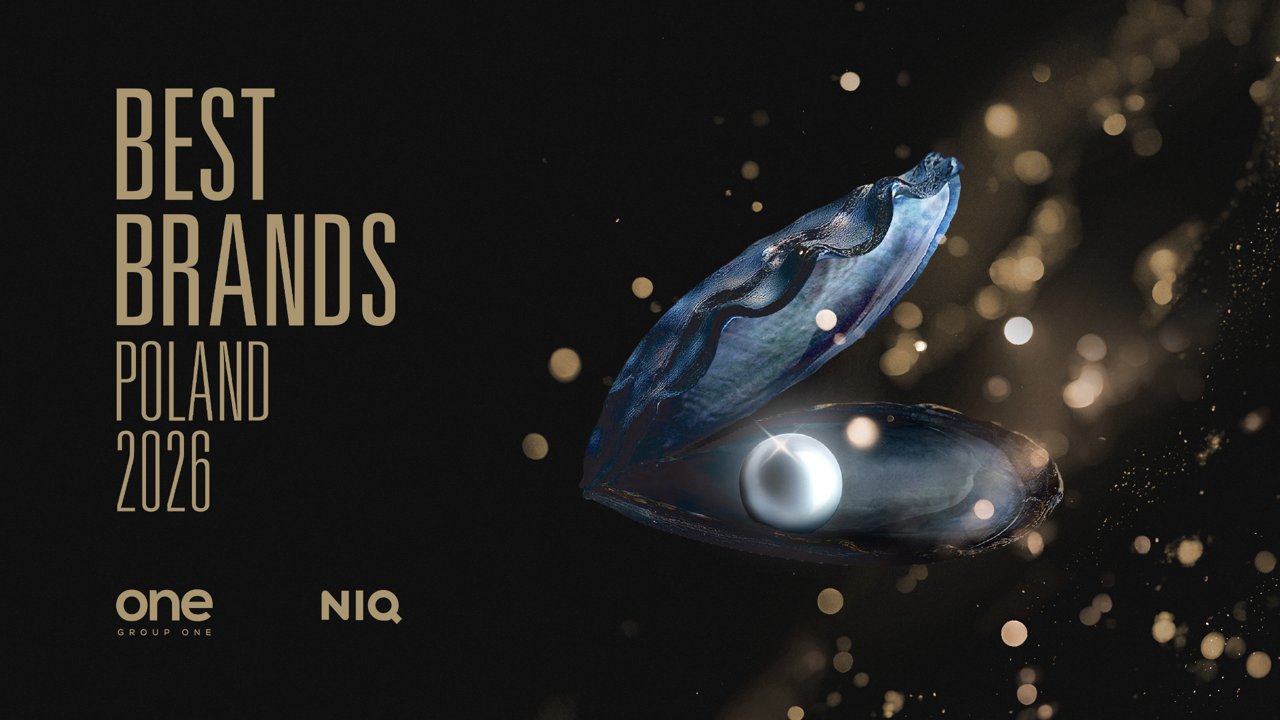 Best Brands 2026