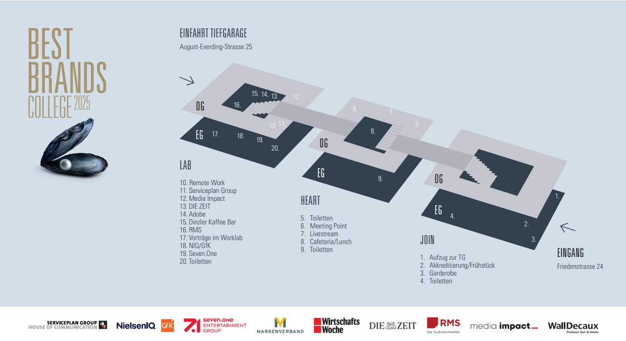 Lageplan_BestBrands2025
