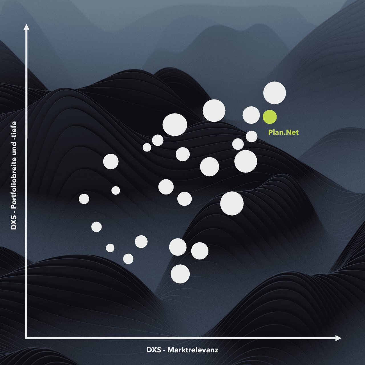 Lünedonk Grafik