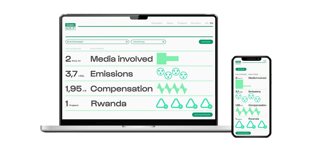 Mediaplus GreenGRP KPIs Statistics Visual