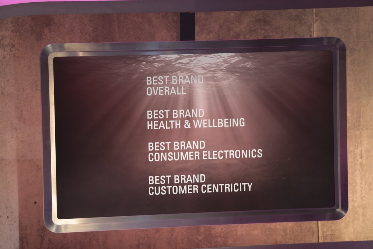Best Brands 2021
