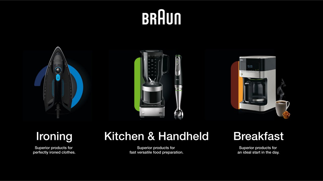 Braun - Designed for what matters
