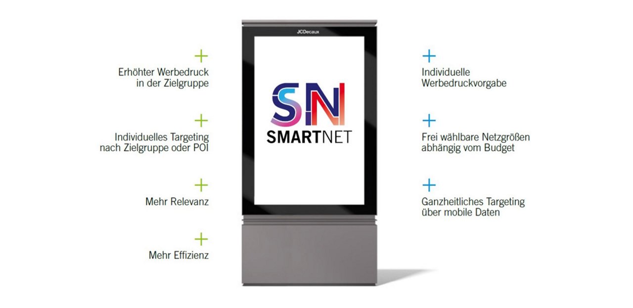 Case Smart Netze