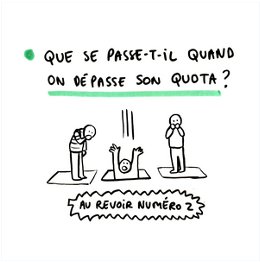 CNIL