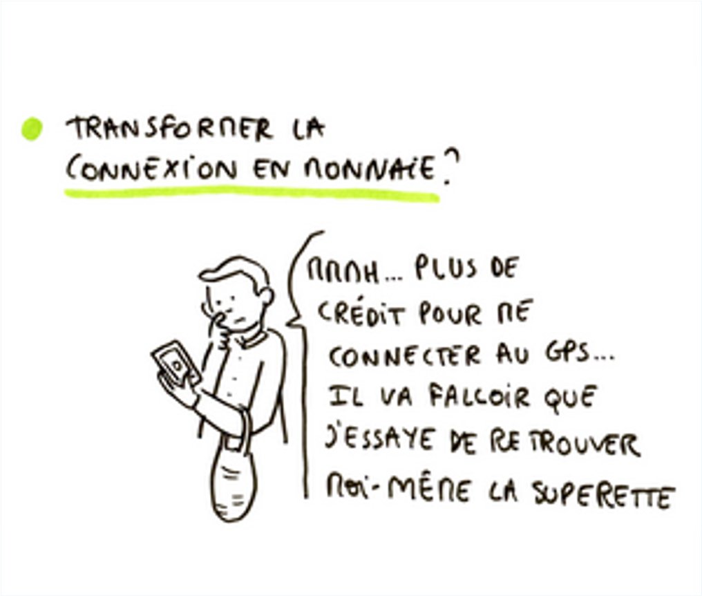 CNIL