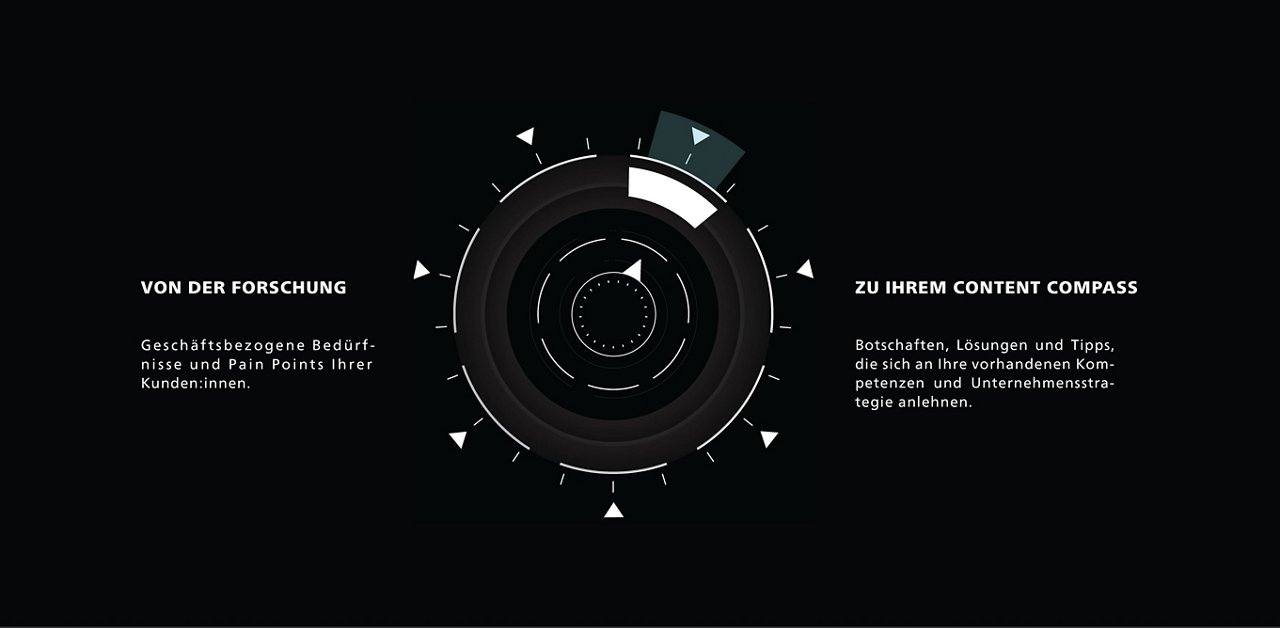 content compass