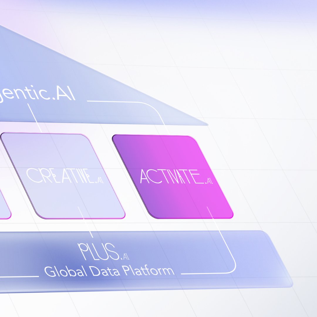 Insight.AI in our House of AI
