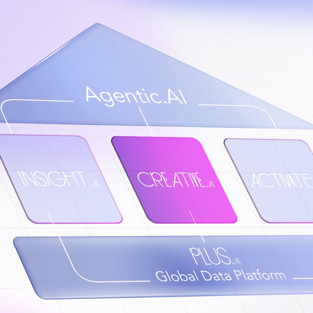 Insight.AI in our House of AI