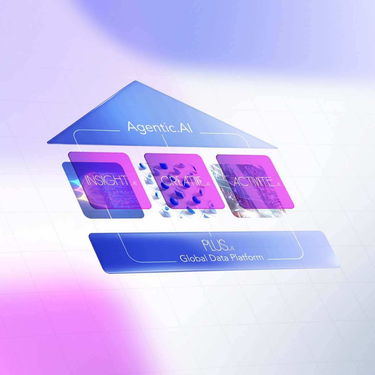 A text on blue background saying Beyond boundaries, AI solutions powered by Serviceplan Group