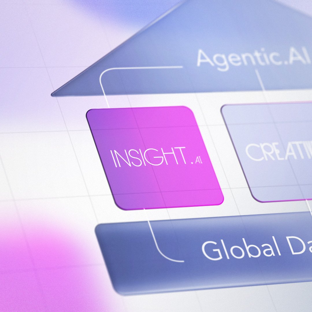Insight.AI in our House of AI