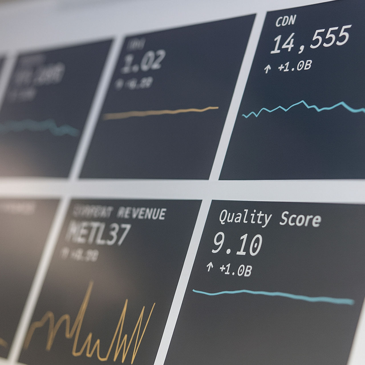 A digital analytics dashboard displaying charts, data metrics, and performance indicators.