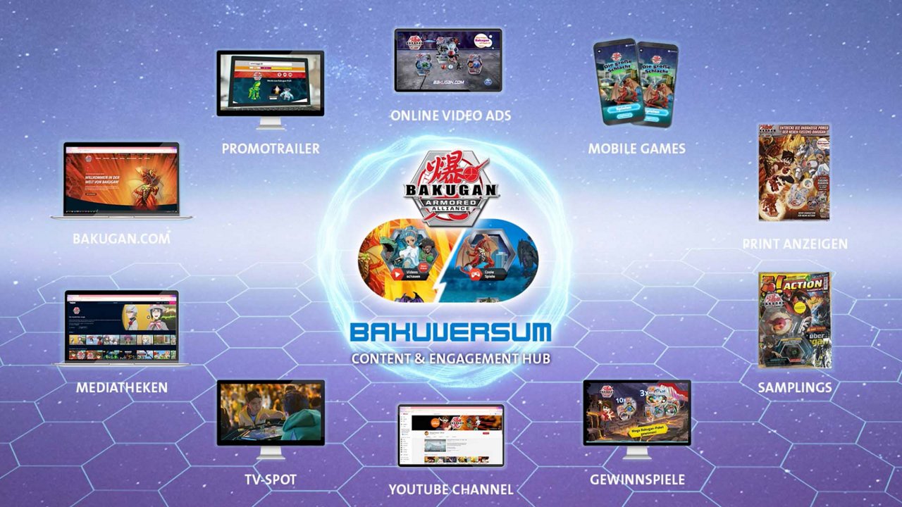 Spin Master - Bakugan