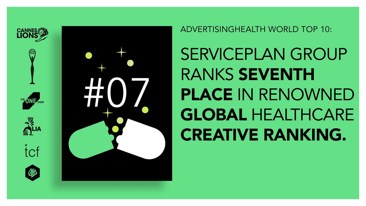 AdvertisingHealth World Top 10: Serviceplan Group Ranks Seventh in renowned Global Healthcare Ranking