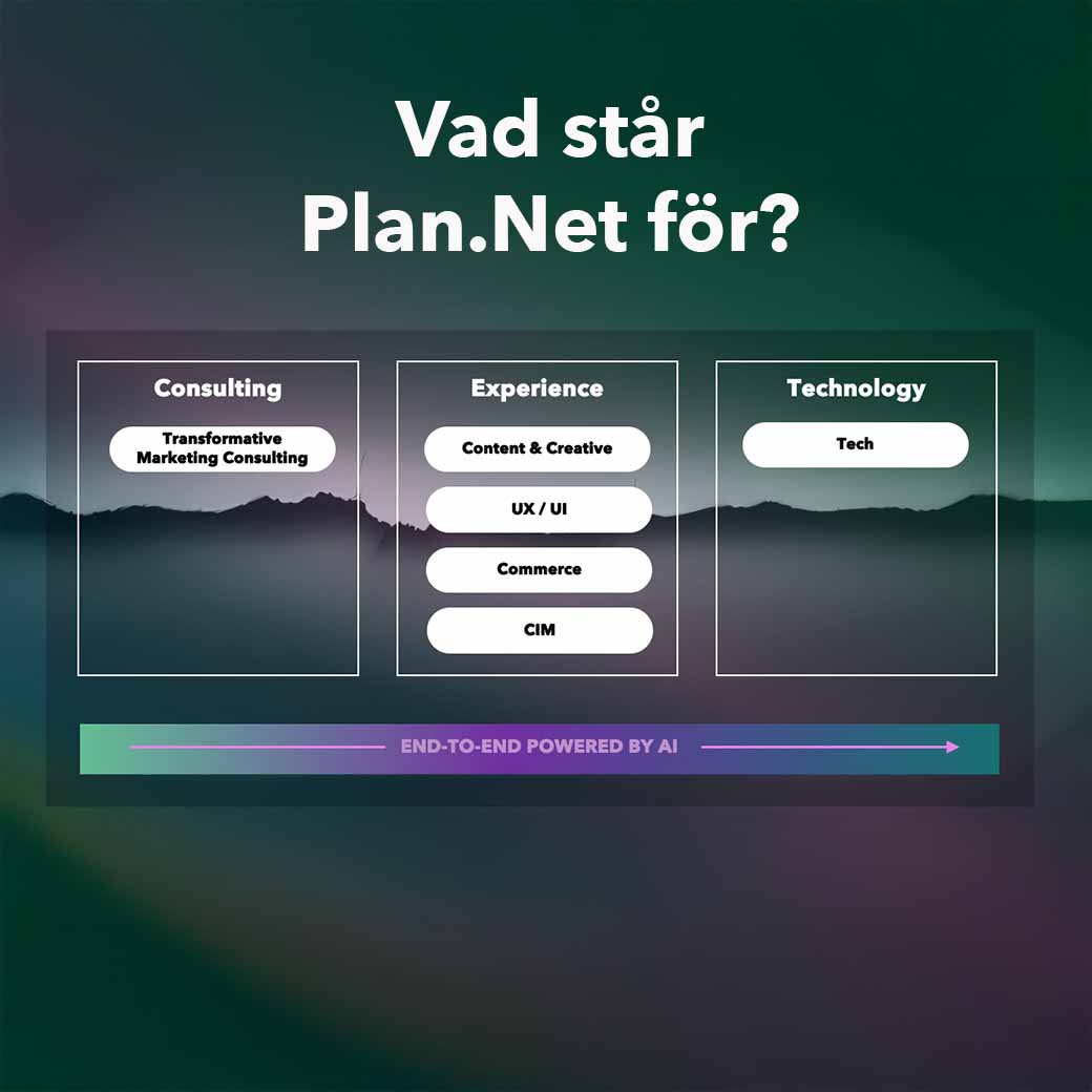 Vad står Plan.Net för?