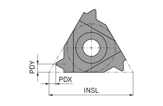 Right Hand External Thread Turning Insert | CERATIZIT | WNT | KOMET