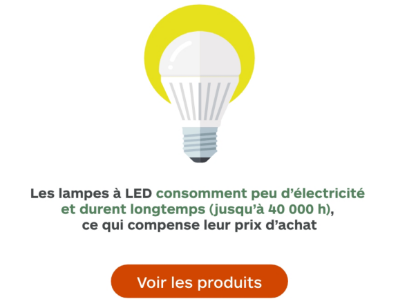 les lampes LED consomment moins que les ampoules classiques