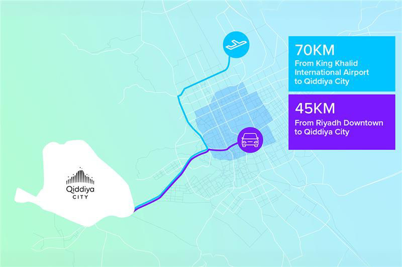 Qiddiya City’s location in Riyadh and its accessibility from key city landmarks and transport hubs