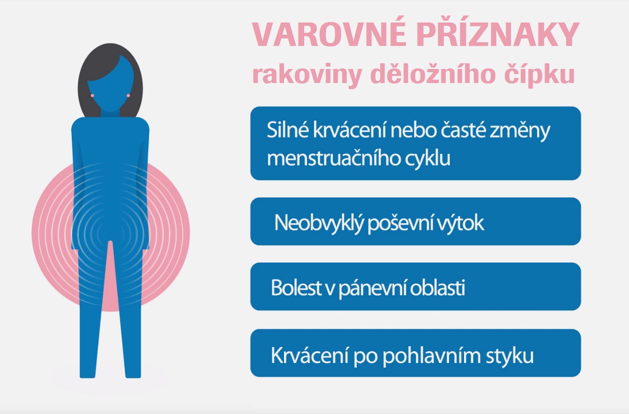 Varovné příznaky rakoviny děložního čípku