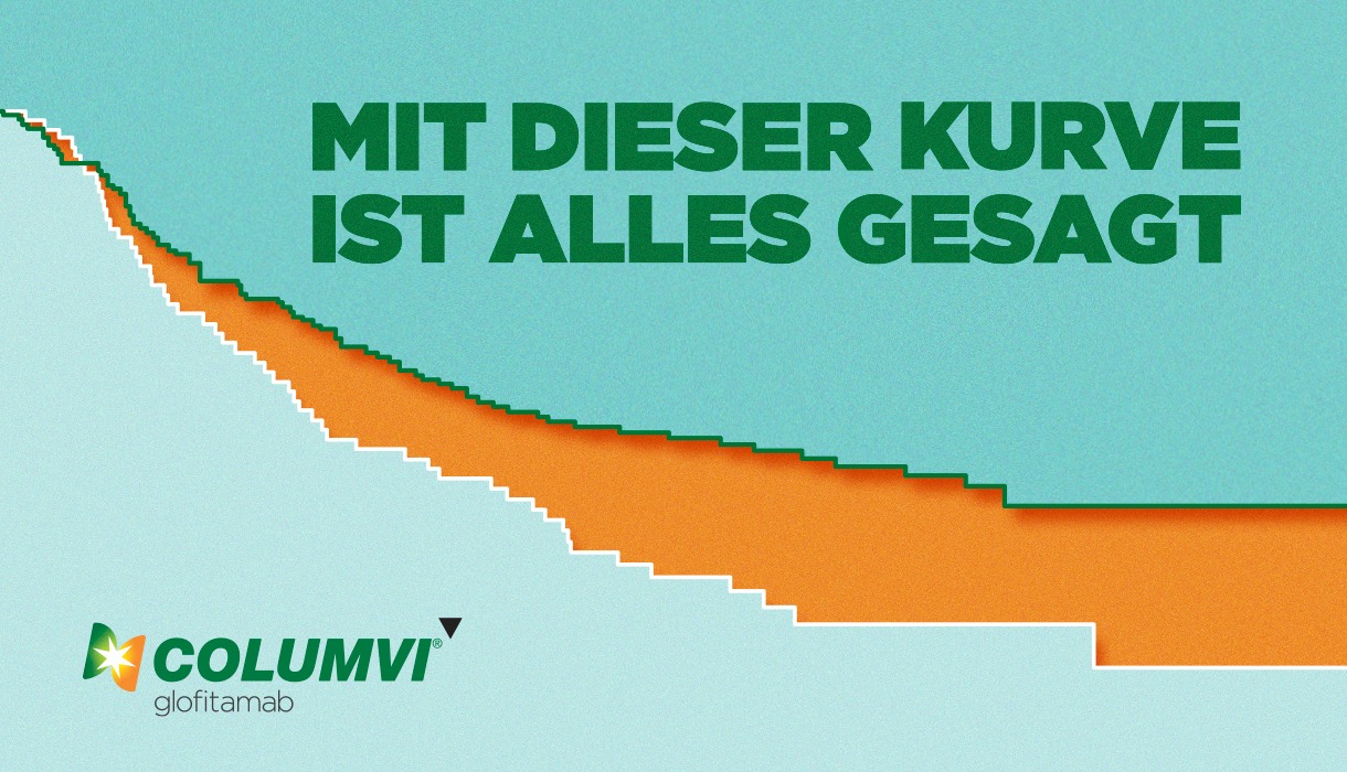 Banner "Mit dieser Kurve ist alles gesagt"