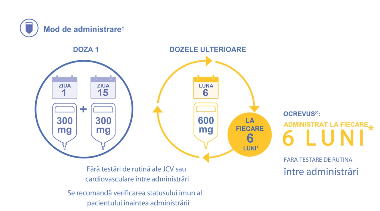 OCREVUS-image-5