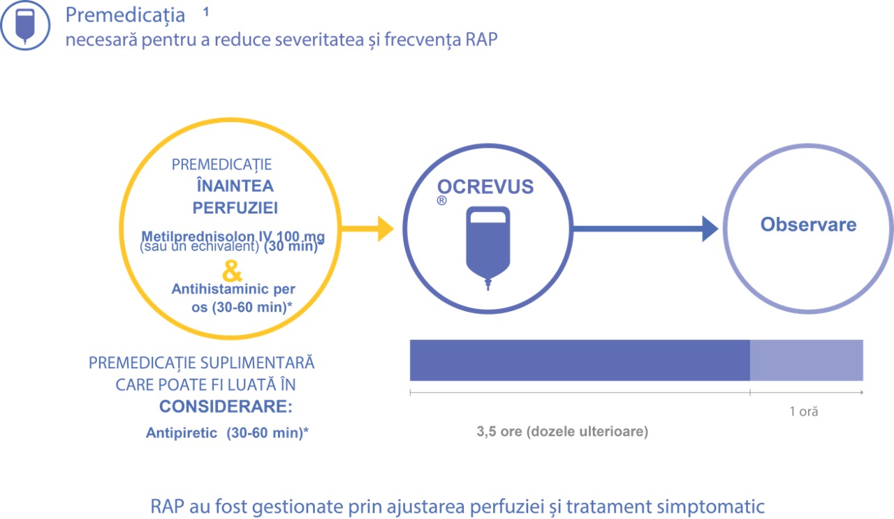 OCREVUS-image-6