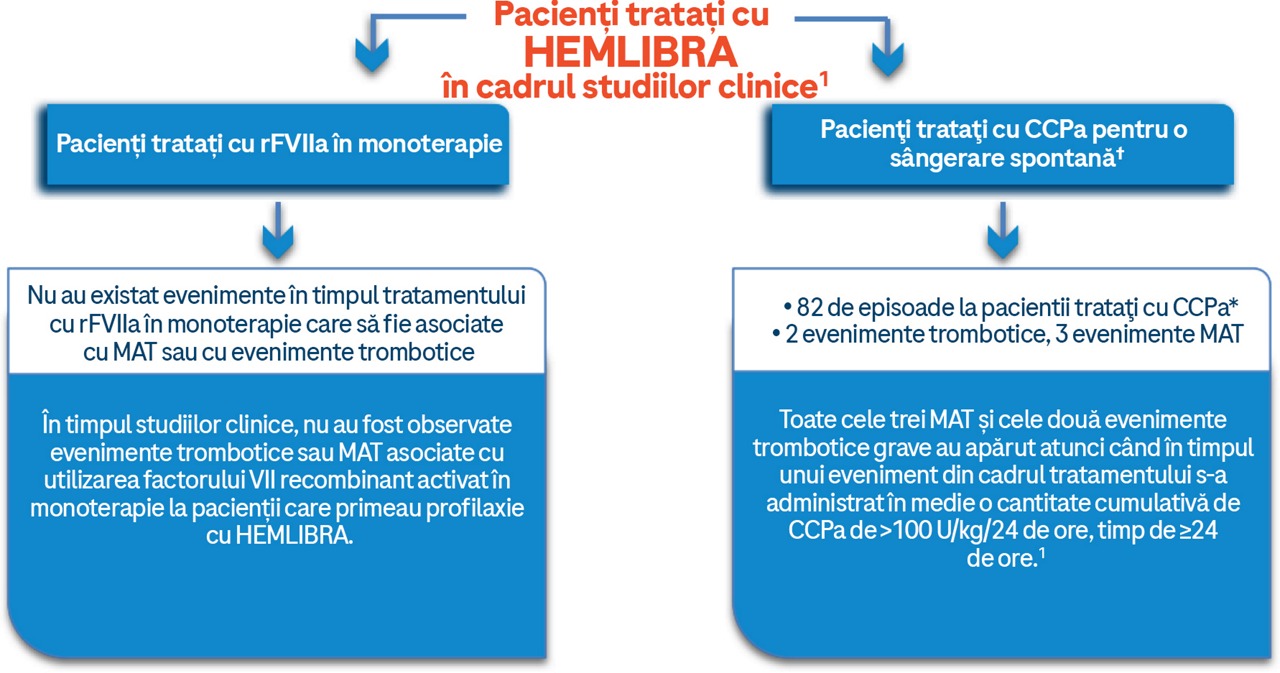 Hemlibra_39