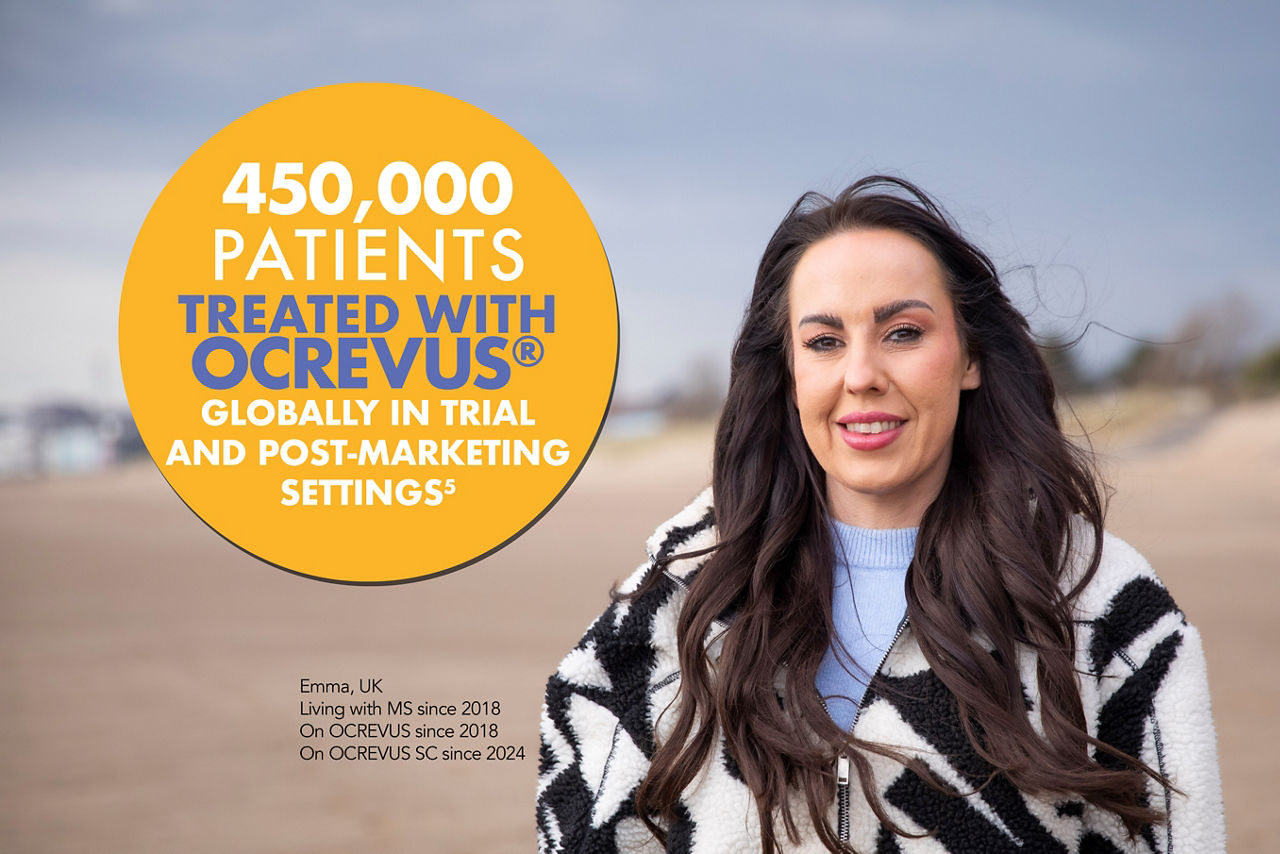 Efficacy and safety data