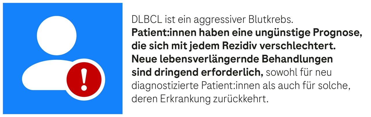 Text über DLBCL