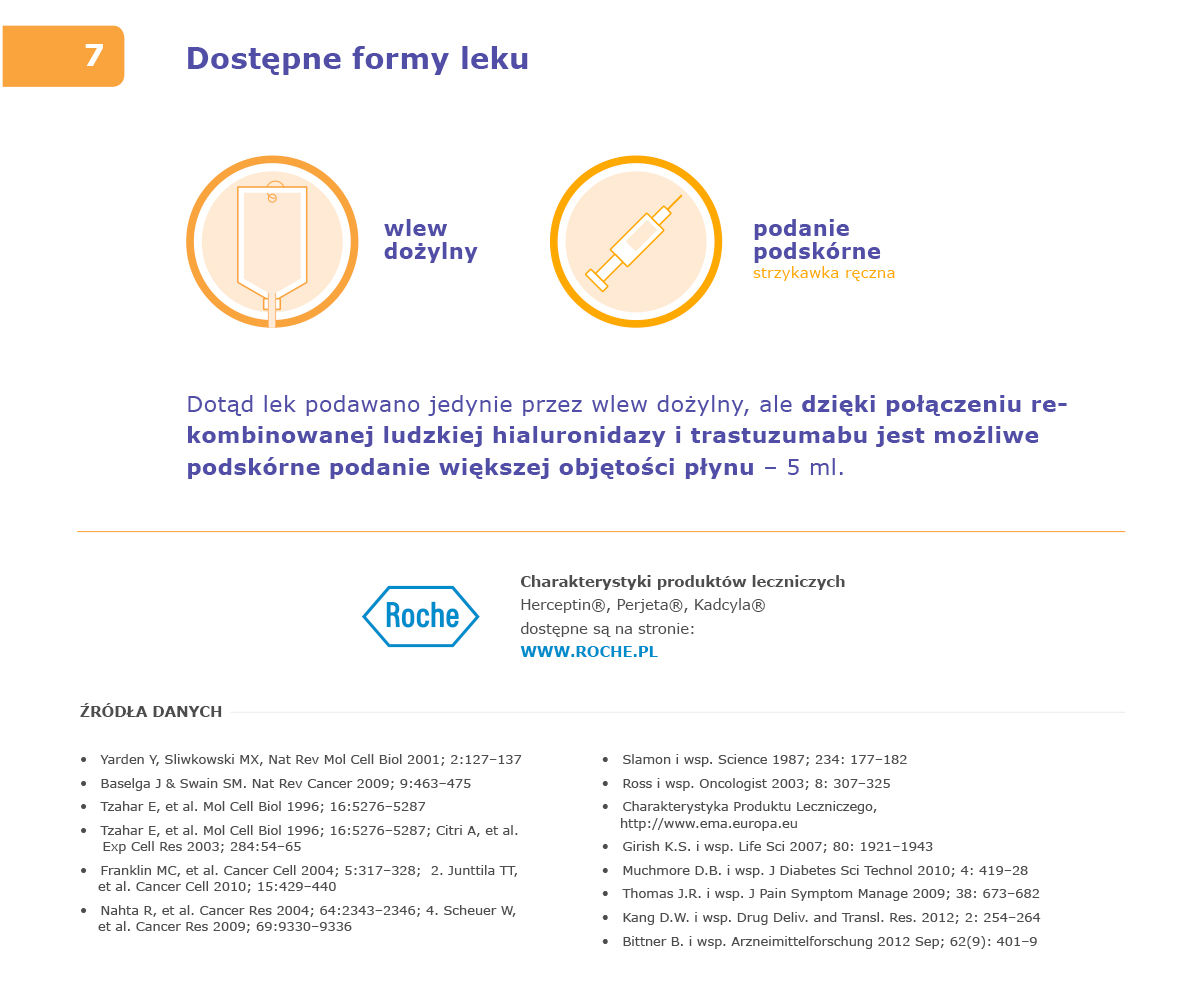 Herceptin infografikaai