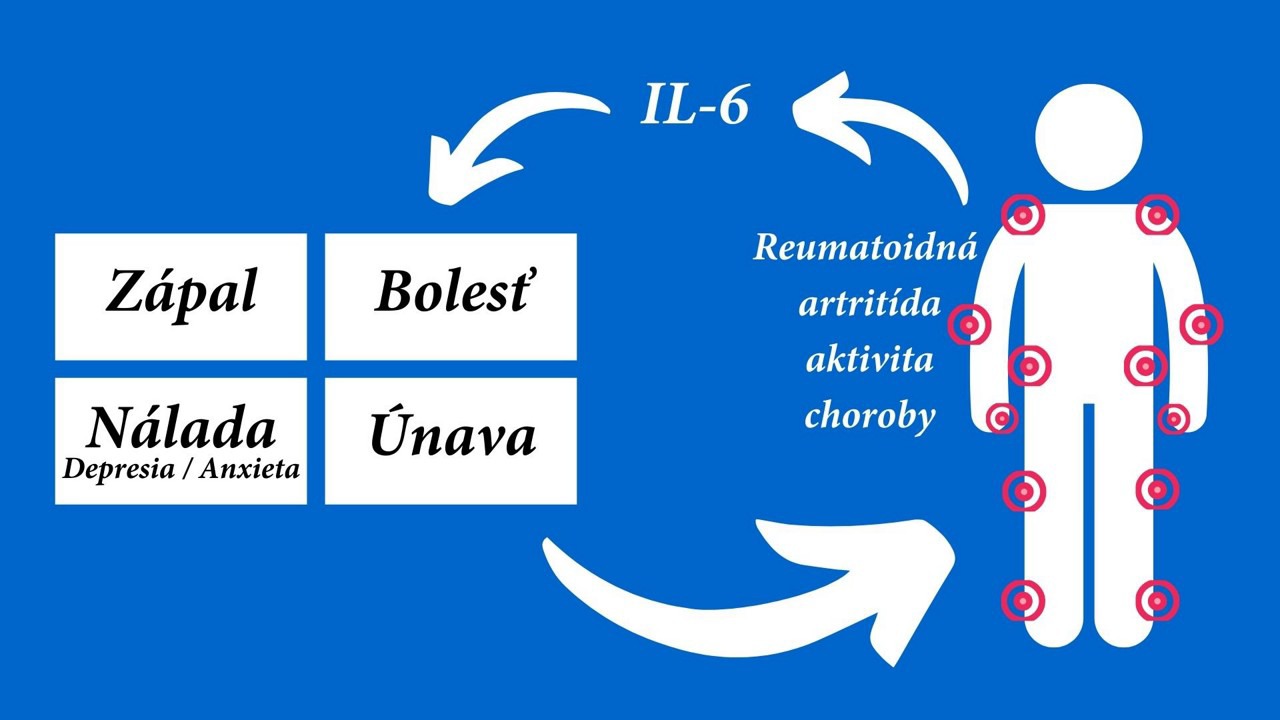 ÚČINOK-image-1