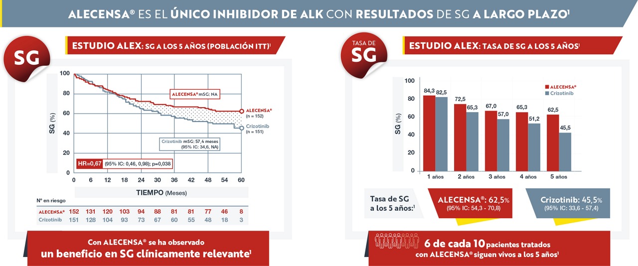 valor incalkulable 2