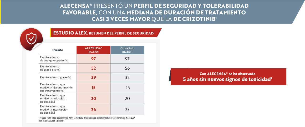 valor incalkulable 3