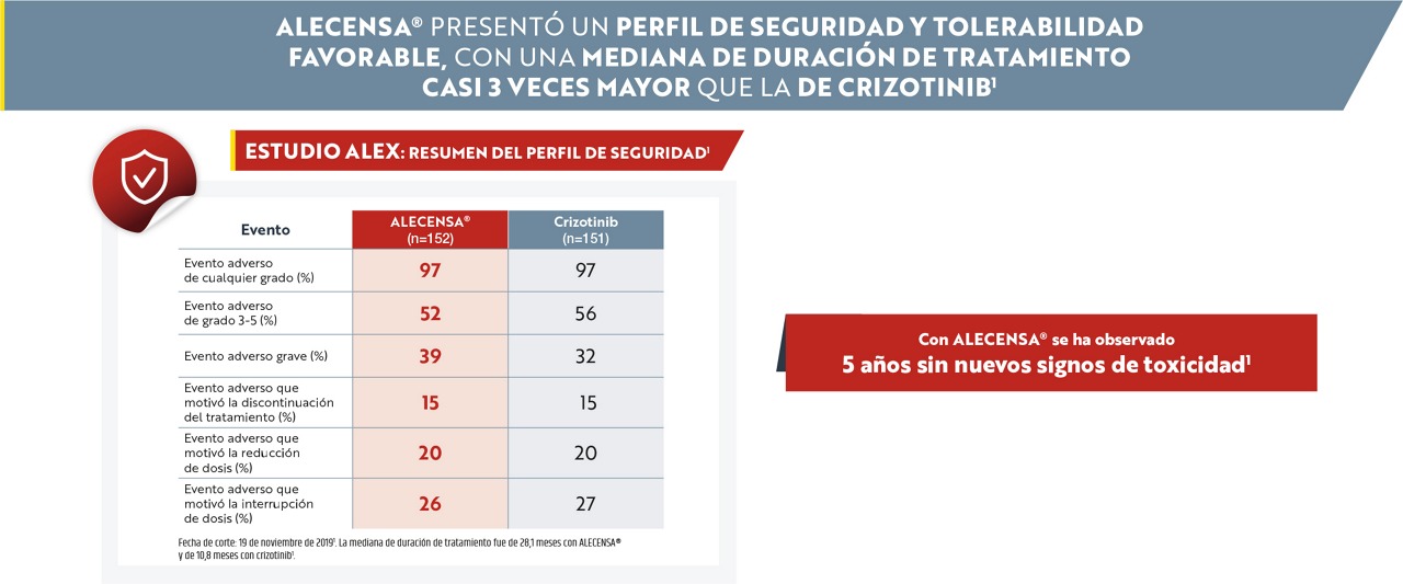 valor incalkulable 3
