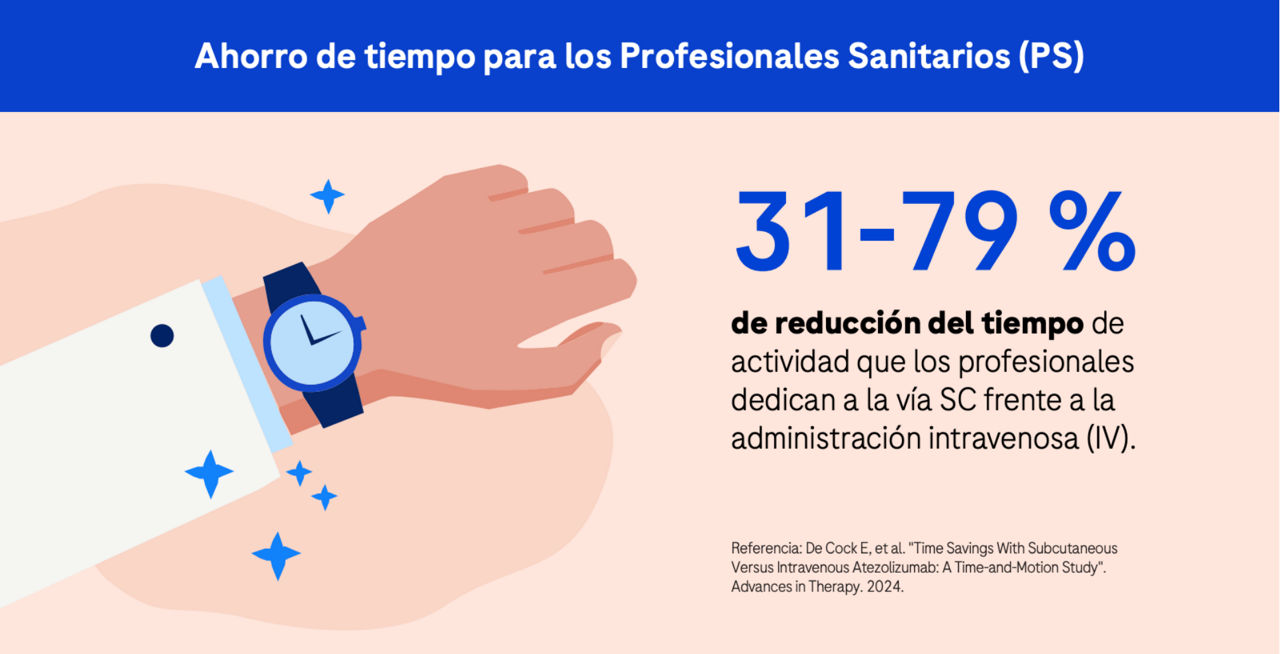 Infografía SC - 1