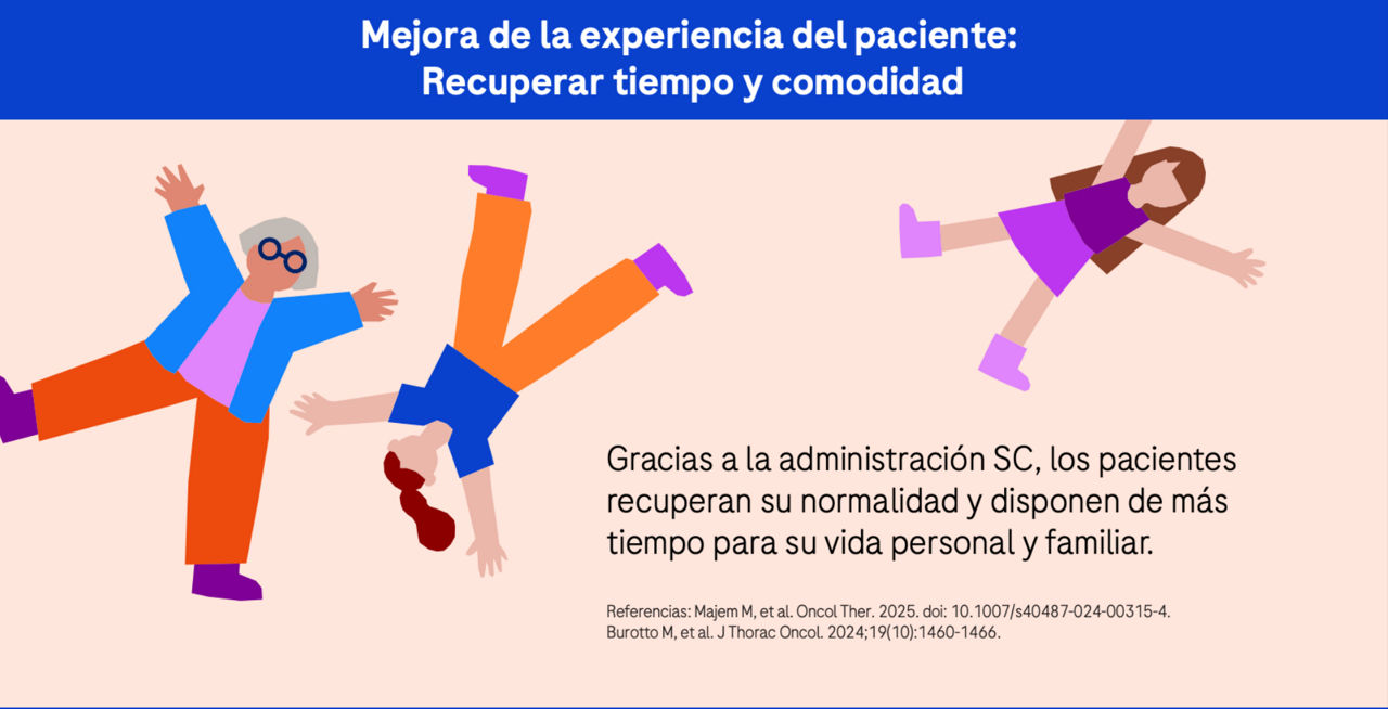 Infografía SC - 6