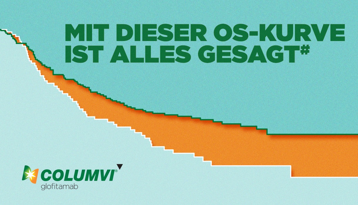 Banner "Mit dieser Kurve ist alles gesagt"