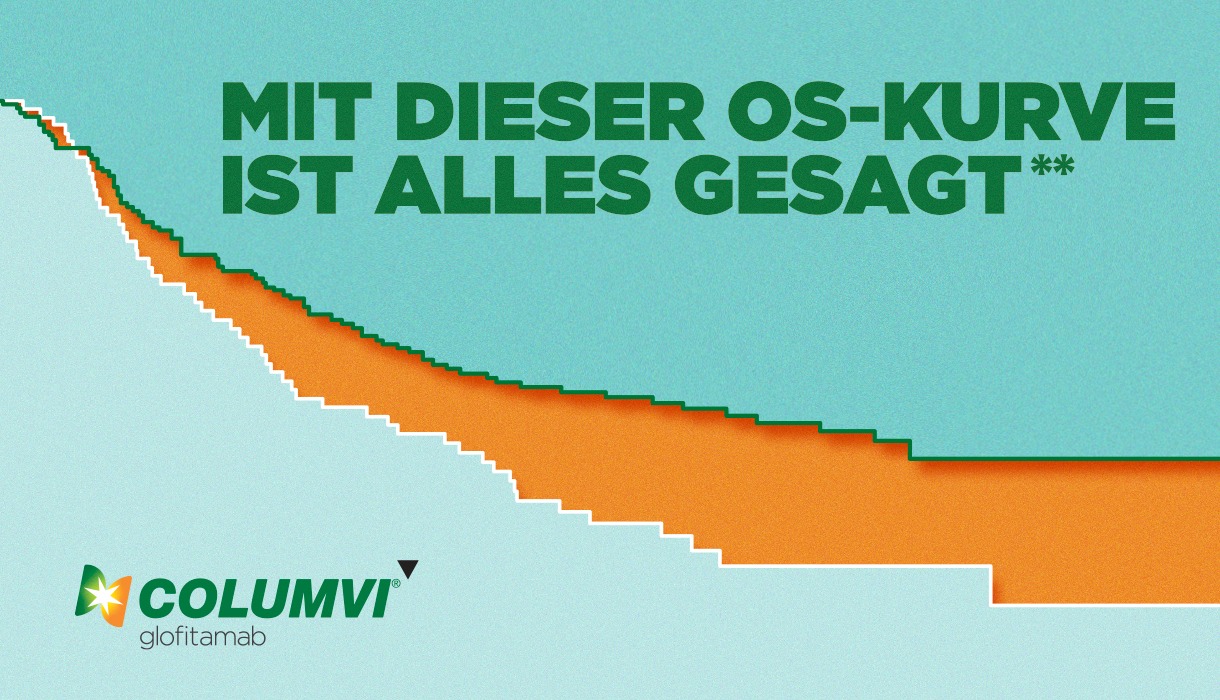 Banner "Mit dieser Kurve ist alles gesagt"