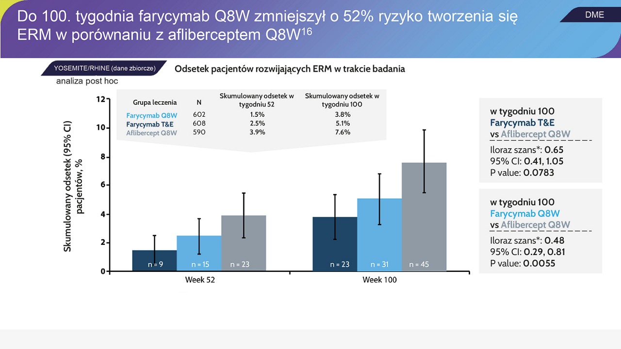 v_wykresy