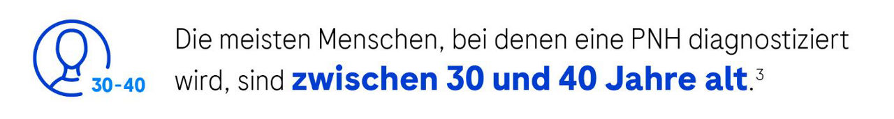 PNH wird bei den meisten Betroffenen im Alter zwischen 30 und 40 Jahren diagnostiziert