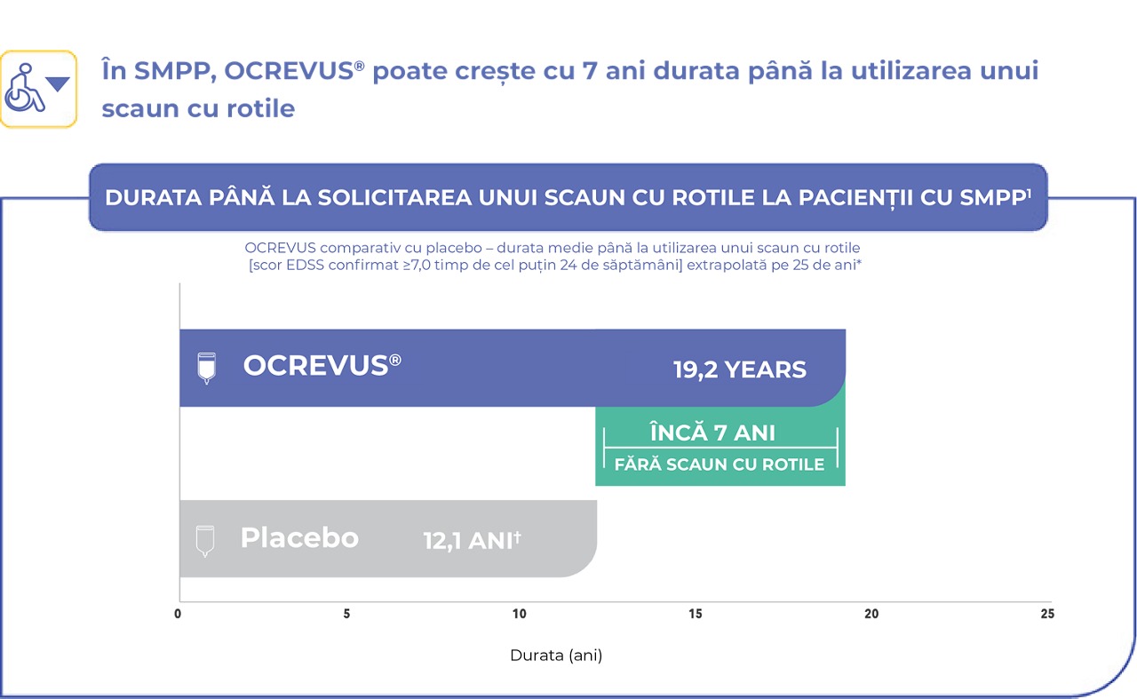 OCREVUS-image-12