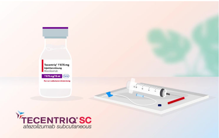 Tecentriq® SC