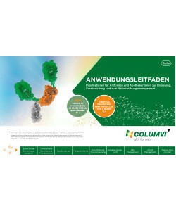 Anwendungsleitfaden Columvi