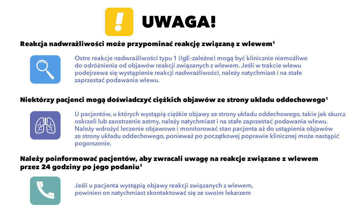 O czym należy poinformawać pacjenta, na co ma zwracać uwagę przez 24 godziny po podaniu leku Ocrevus. W przypadku zauwazenia reakcji związanych z wlewem pacjent powinien niezwłocznie skontaktować się ze swoim lekarzem. 