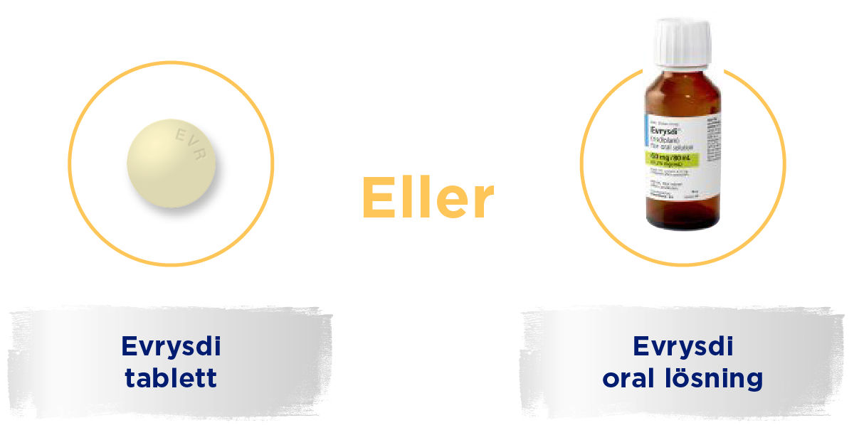 Bild som visar Evrysdi tablett eller oral lösning