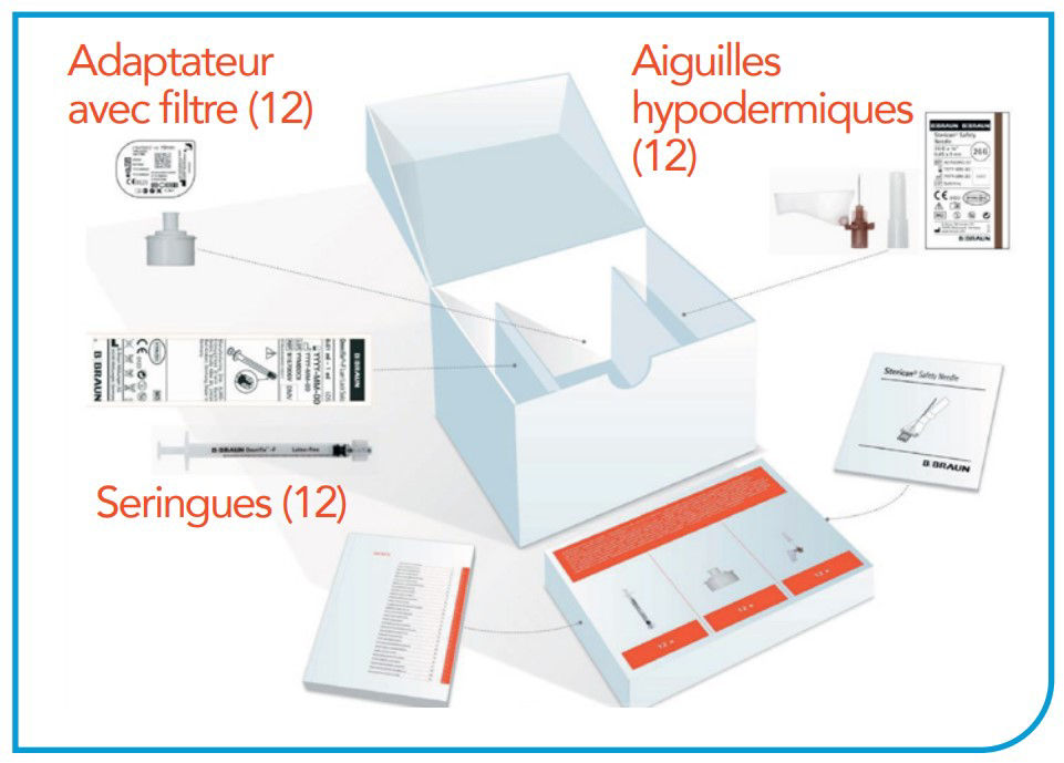 Kit d’injection n°6